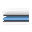 SaniSnooze Sweet Dreams Incontinence Crib Mattress