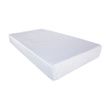 SaniSnooze Crib Incontinence Mattress Cover