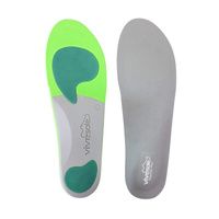 Buy Vive Plantar Plus - Full Length