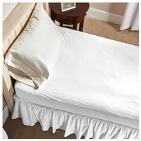 Buy Salk PrimaCare Allergy Relief Bedding Mattress Cover