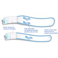 Buy Urocare Fabric Leg Bag Straps Kit