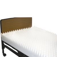 Buy Skil-Care Comfort Plus Mattress With Perimeter-Guard