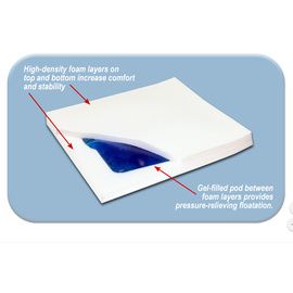 Skil-Care Super Soft Econo-Gel Cushion With LSII Cover
