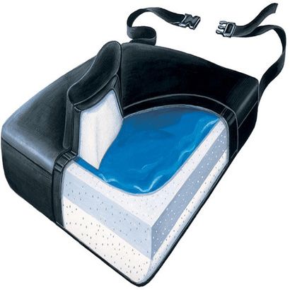 Buy Skil-Care Leg Abductor Cushion