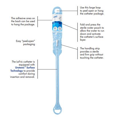 Buy LoFric Primo 8 Inch Hydrophilic Intermittent Female Catheter