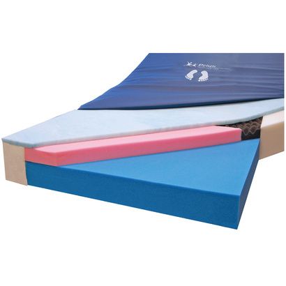 Buy Prius Healthcare VLX Tri-Layered Therapeutic Foam Replacement Mattress