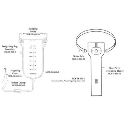 Buy Marlen Adjust-A-Flo Colostomy Kit