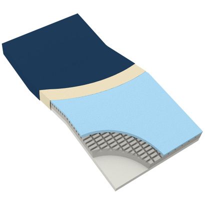 Buy DynaRest Visco-Gel Infused Foam Mattress