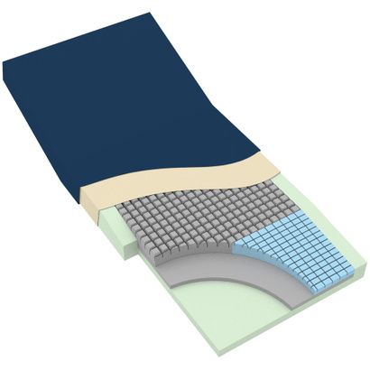 Buy DynaRest Elite 4000 Foam Mattress