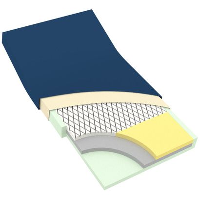 Buy DynaRest Plus Bariatric Foam Mattress