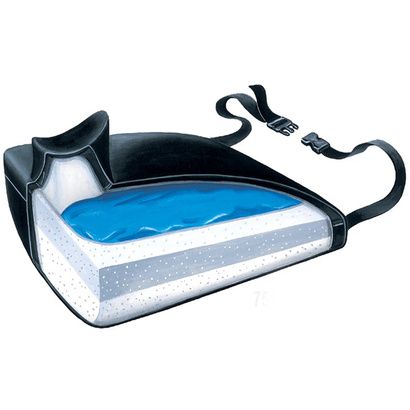 Buy Skil-Care Slide Guard Wedged Cushion