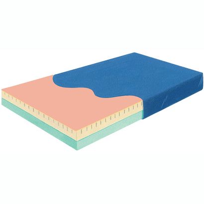 Buy Skil-Care Visco Foam Mattress With Perimeter-Guard