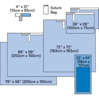 Buy 3M Steri-Drape Basic Surgical Packs