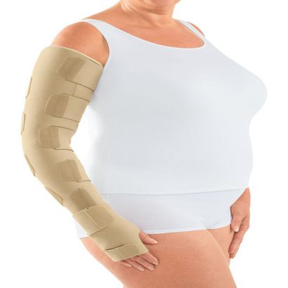 Buy Medi USA CircAid Reduction Kit Arm