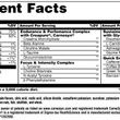 Universal Animal Rage XL- Nutritional Information