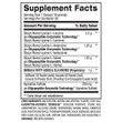 Nutritional Facts