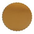 SCT Gold Cake Pads