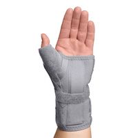 Hpfy Thumb Braces and Splints