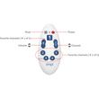 SMPL Large Button TV Remote Control