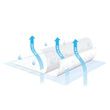 Tena Air Flow Underpads - Heavy Absorbency