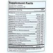 Zahler Mighty Mini Prenatal Plus DHA Softgels