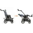 ThevoTwist Stroller - BSS Balance Safety System