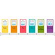 Covidien Wings Ultra HL Quilted Adult Brief - Absorbency Scale
