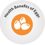 Health Benefits Of Eggs